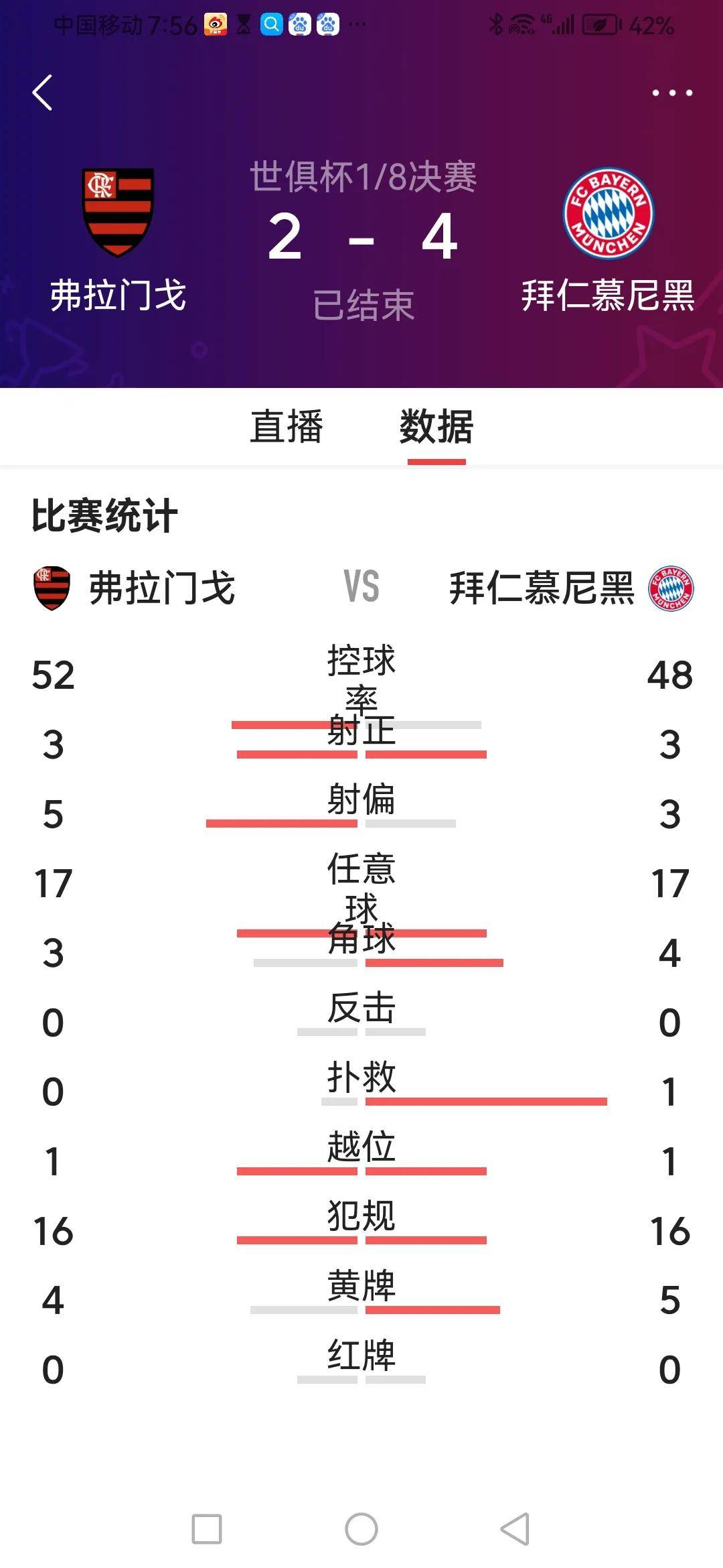 拜仁慕尼黑主场大胜,提前晋级淘汰赛的简单介绍 拜仁慕尼黑主场大胜,提前晋级淘汰赛的简单介绍