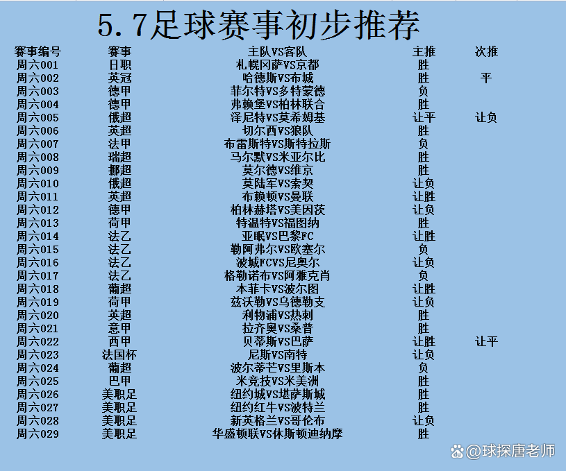 亚眠客场击败巴黎FC,豪取客场三分的简单介绍 亚眠客场击败巴黎FC,豪取客场三分的简单介绍