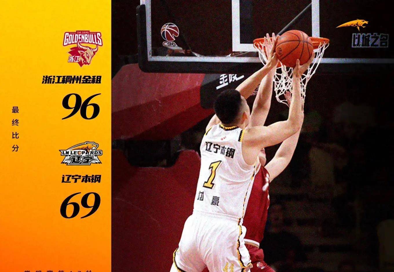 浙江男篮胜出,场上表现有目共睹!的简单介绍 浙江男篮胜出,场上表现有目共睹!的简单介绍