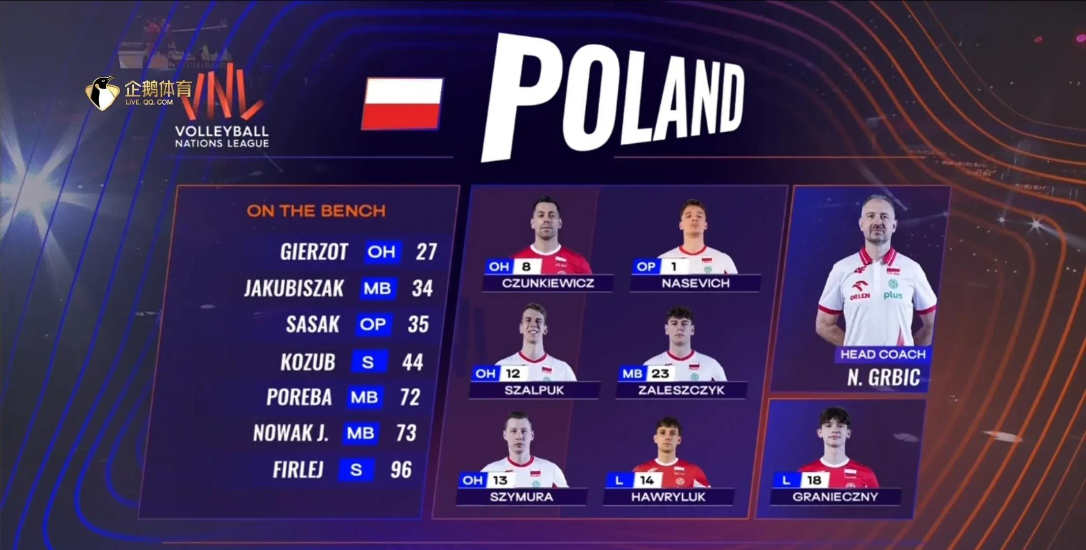 沙尔克队员因伤退出下一场比赛阵容 沙尔克队员因伤退出下一场比赛阵容